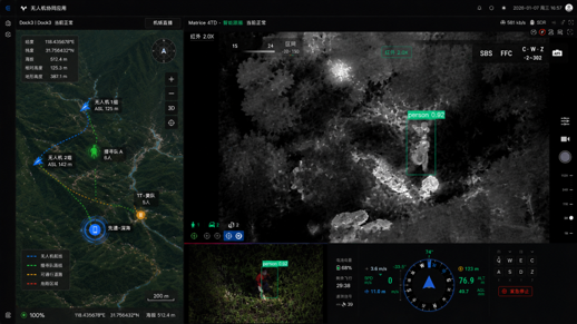 AI-Integrated Air-Space-Ground System